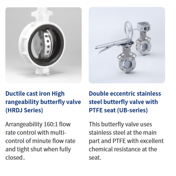 KITZ日本開滋閥門、10K電動蝶閥EXS100-10DJUE-250A