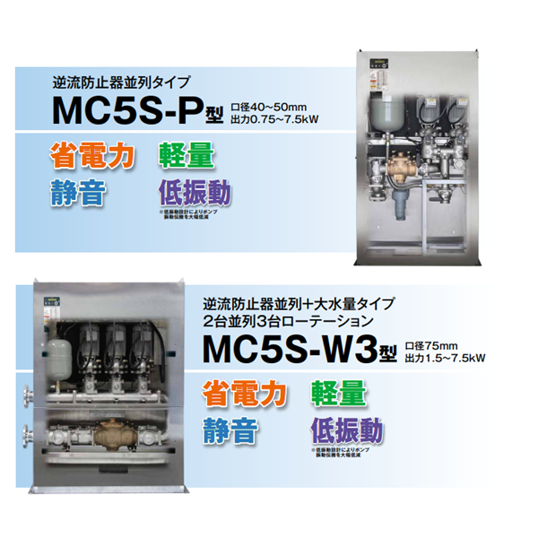 TERAL小～中流量/低揚程冷卻泵VKN055A-4Z