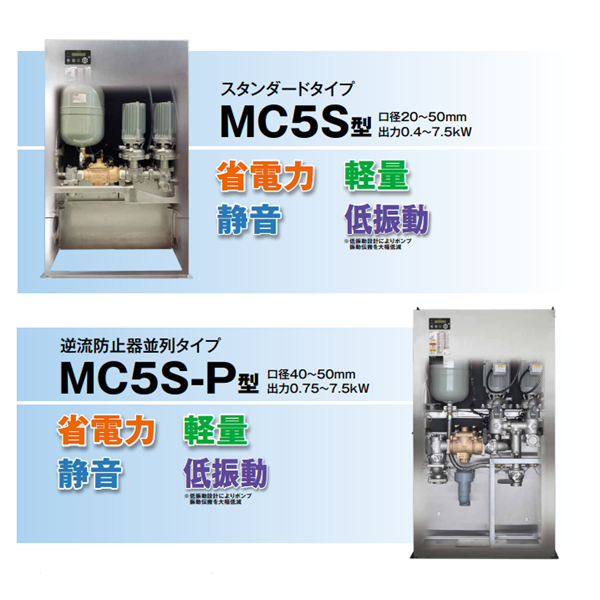 TERAL小～中流量/低揚程冷卻泵VKN055A-4Z