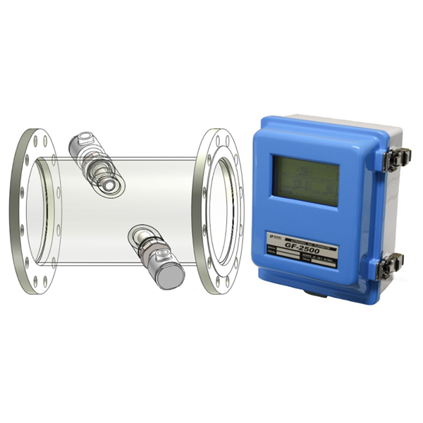 SONIC索尼克 超聲波小液體流量計(jì)探測(cè)器SLT-20S