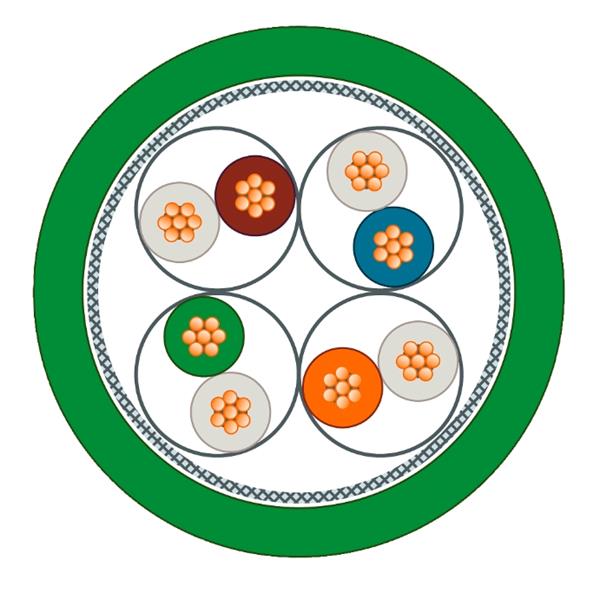 SIEMENS西門(mén)子德國(guó) 通訊電纜 6XV1878-5HN80