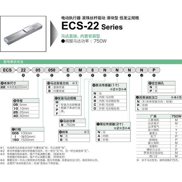 CKD喜開理電動(dòng)執(zhí)行器（無馬達(dá)型）滑塊型ECS-22-25005-EM8NNNNN