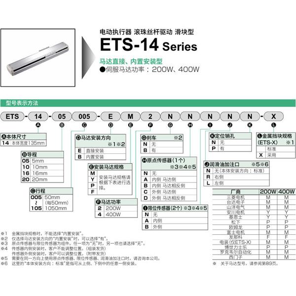 CKD喜開理電動執(zhí)行器（無馬達型）滑塊型ETS-14-05005-EM2NNNNN