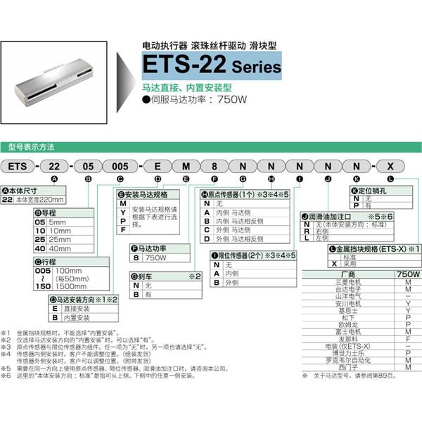 CKD喜開理電動執(zhí)行器（無馬達(dá)型）滑塊型ETS-22-25020-EM8NNNNN