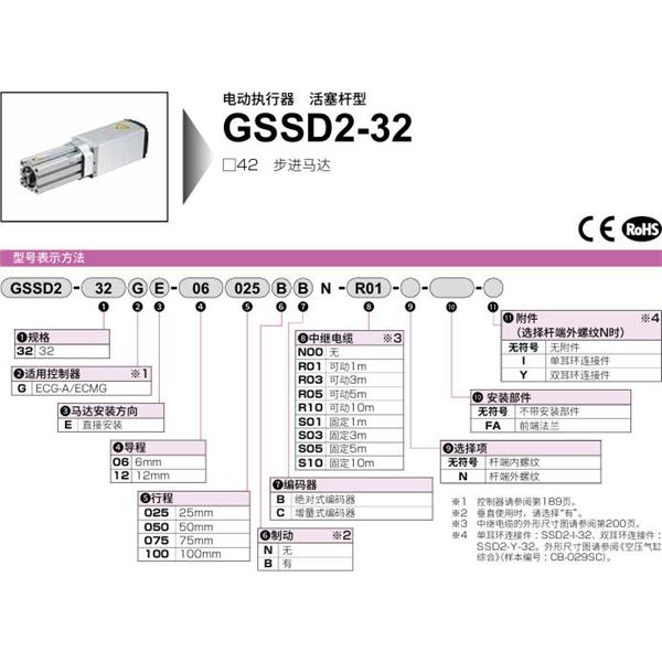 CKD喜開理電動執(zhí)行器（無馬達(dá)型）活塞型GSSD2-32GE-06100NB-N00