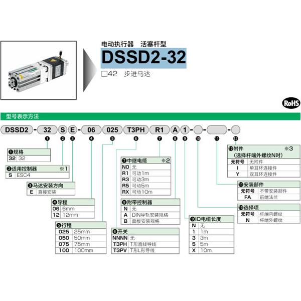 CKD喜開理電動執(zhí)行器（無馬達(dá)型）活塞桿型DSSD2-32SE-12020T3PHN0NN