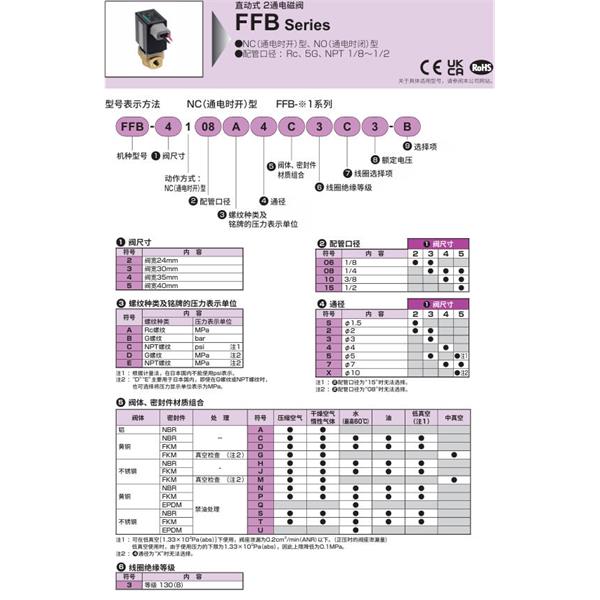 CKD喜開理多種流體直動(dòng)式2?3通電磁閥FFB-4108C4F4J4-B