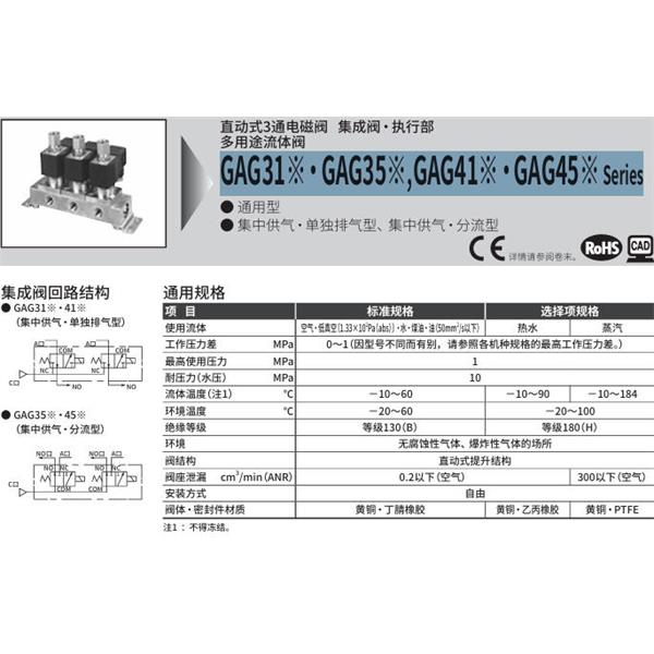 CKD喜開理多種流體直動式2通電磁集成閥GAG45N-3-10-DC 100V