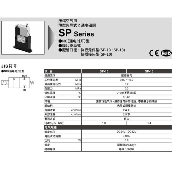 CKD喜開理壓縮空氣薄型先導(dǎo)式 2通電磁閥SP-1006K3-R2C