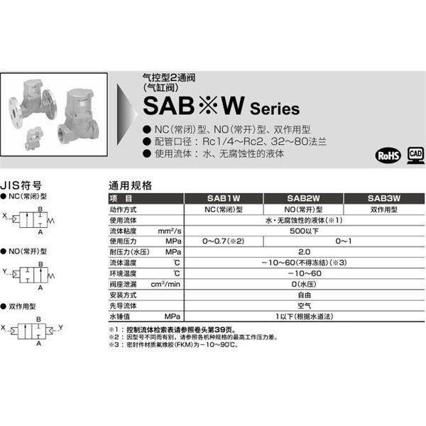 CKD喜開理氣控型2通閥（氣缸閥）SAB1W-20A-0B