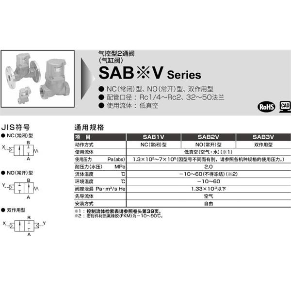 CKD喜開理氣控型2通閥（氣缸閥）SAB1V-25A-0B