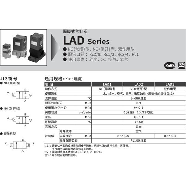 CKD喜開理隔膜式氣缸閥LAD3-15A-P1