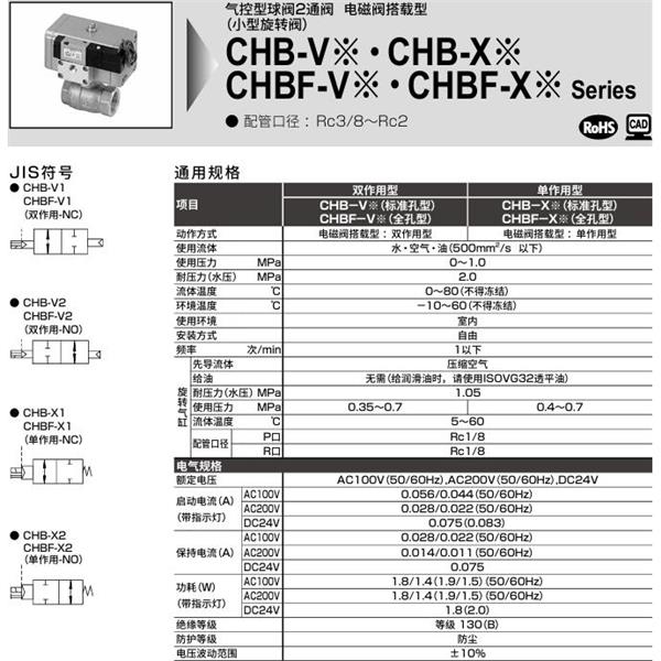 CKD喜開理氣控式球閥2?3通CHB-V1-32-ND2-WS-AC100V