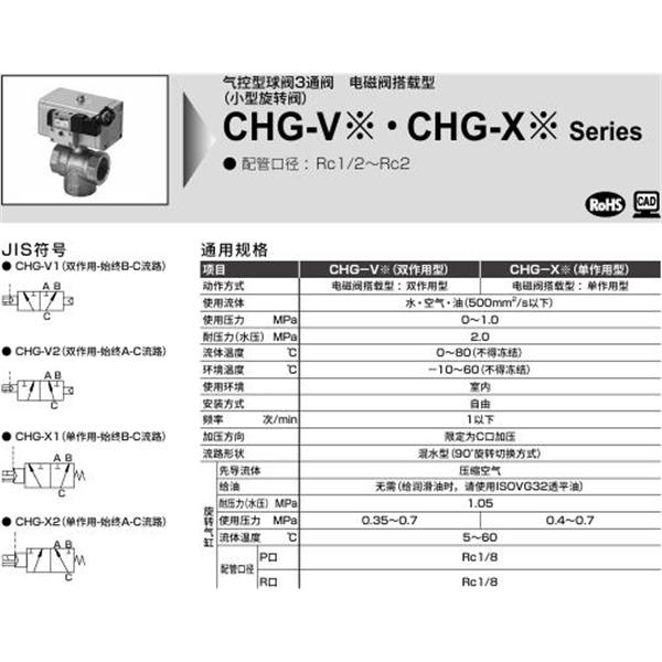 CKD喜開理氣控式球閥2?3通CHG-V2-20-OB-AC100V