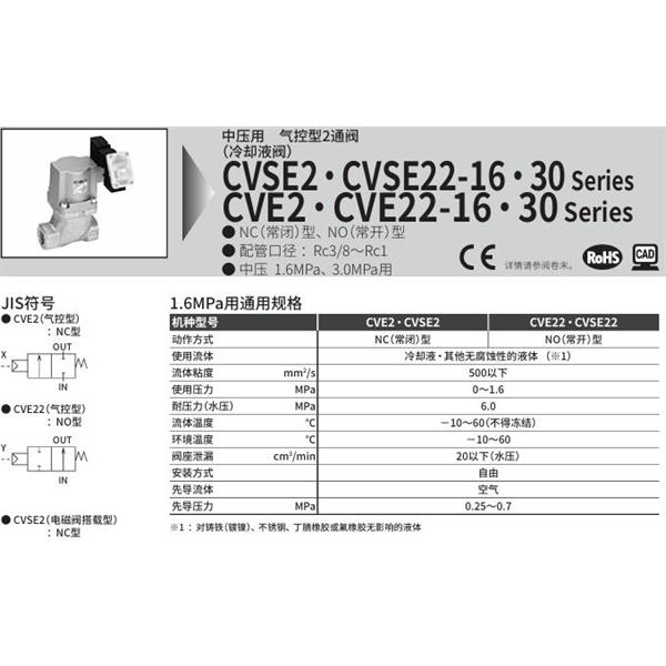 CKD喜開理氣控式2通閥（冷卻液閥）CVSE2-25A-16-B3R-B-3