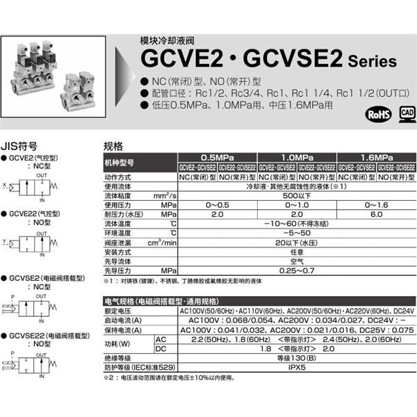 CKD喜開理氣控式2通閥（冷卻液閥）GCVE22-3-40A-16-B