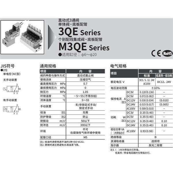 CKD喜開理直動(dòng)式3通電磁閥3QE119-M5-E00A-1