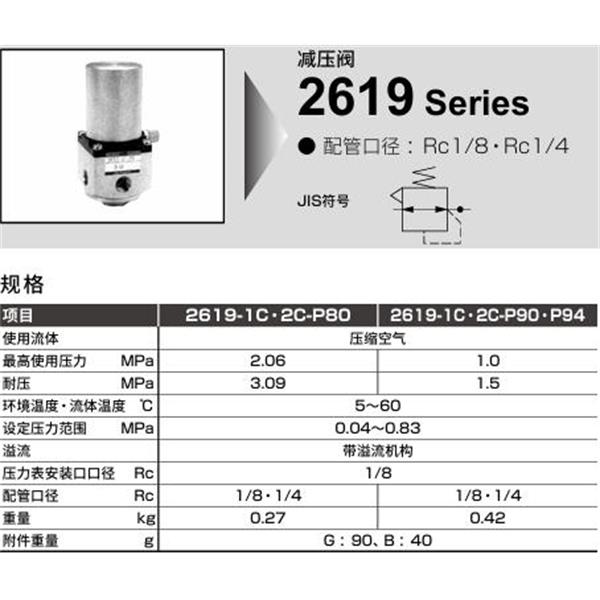 CKD喜開理凈化減壓閥2619-1C-NG-P80