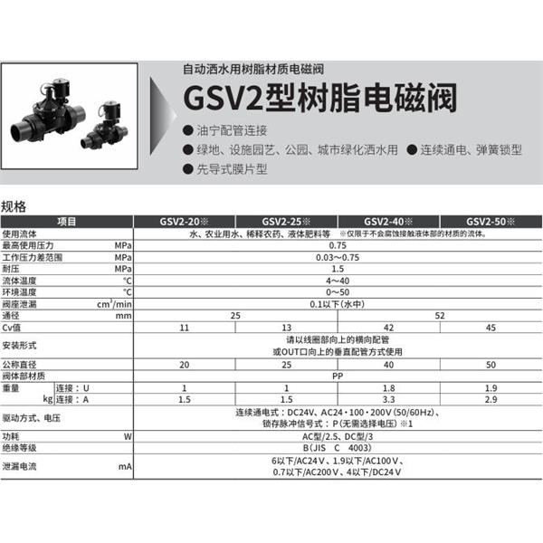 CKD喜開理自動(dòng)灑水用樹脂制電磁閥GSV2-50A-P-DC24V
