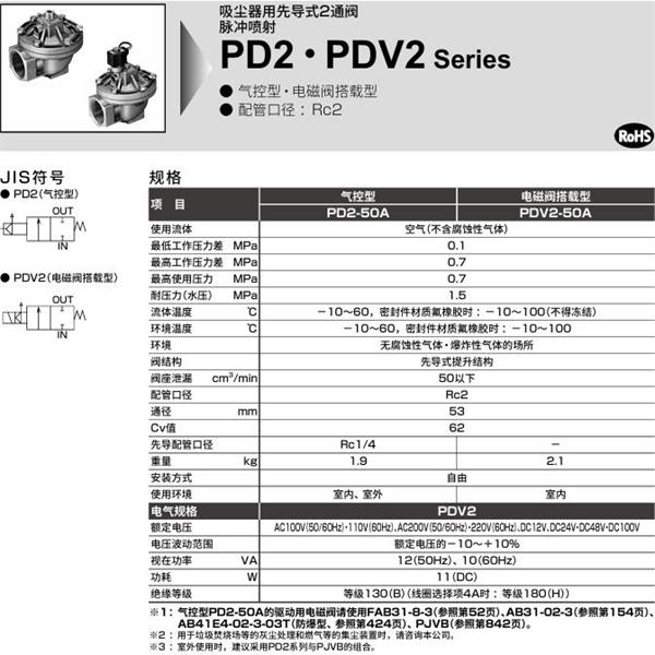 CKD喜開理脈沖噴射閥PDV2-50A-2G-AC100V