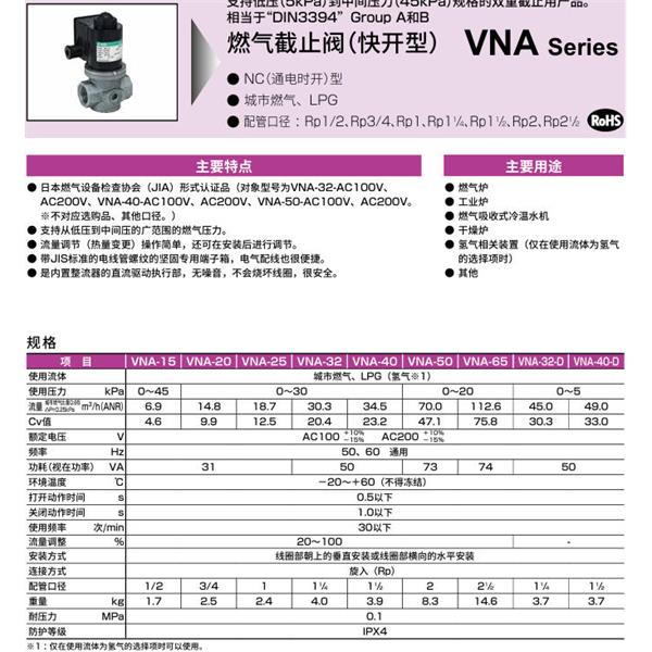 CKD喜開理氣體遮蔽閥（快開型）VNA-50-P-DC100V