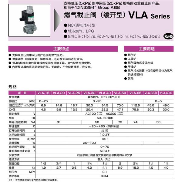 CKD喜開(kāi)理氣體遮蔽閥（快開(kāi)型）VLA-15-AC110V