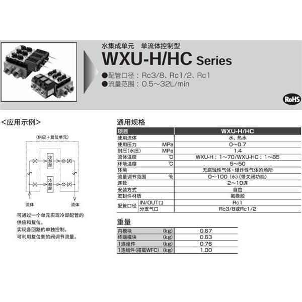 CKD喜開理水集成單元WXU-H-4-W-15-32-P1