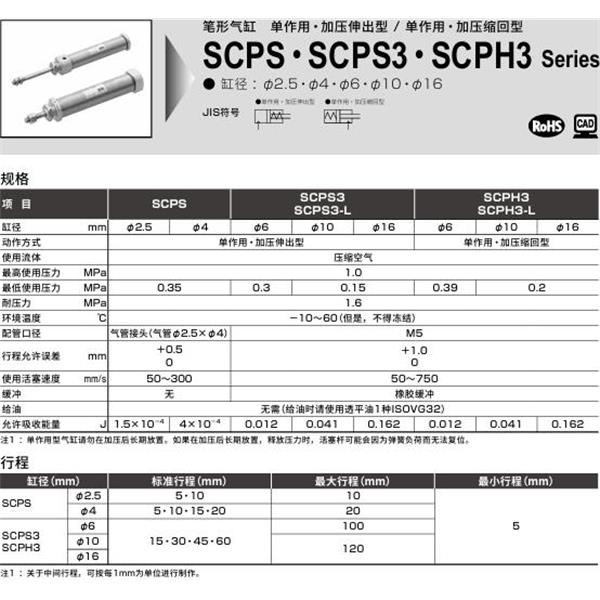 CKD喜開(kāi)理筆形氣缸SCPS3-00-10-15-Y