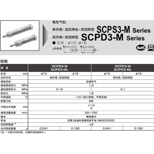 CKD喜開理筆形氣缸SCPS3-M-00-16-50-I