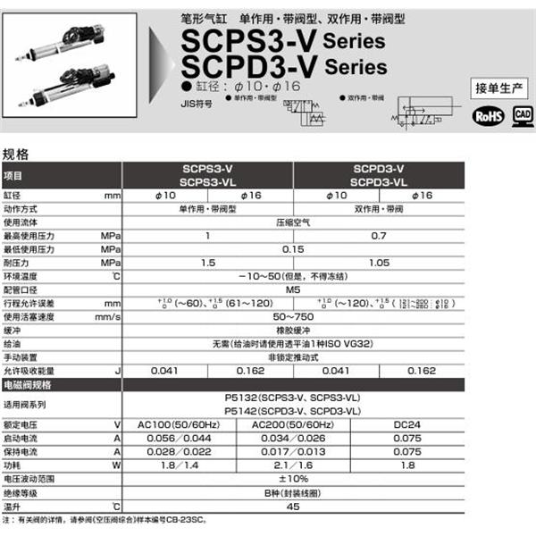 CKD喜開理筆形氣缸SCPD3-VL-FA-16-200-3-T5V-D-B2