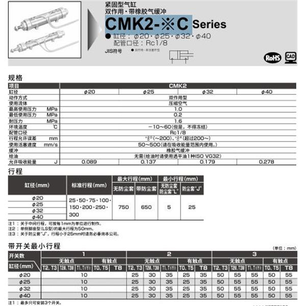 CKD喜開理緊固型氣缸CMK2-FA-32C-100-T0H-D-LY