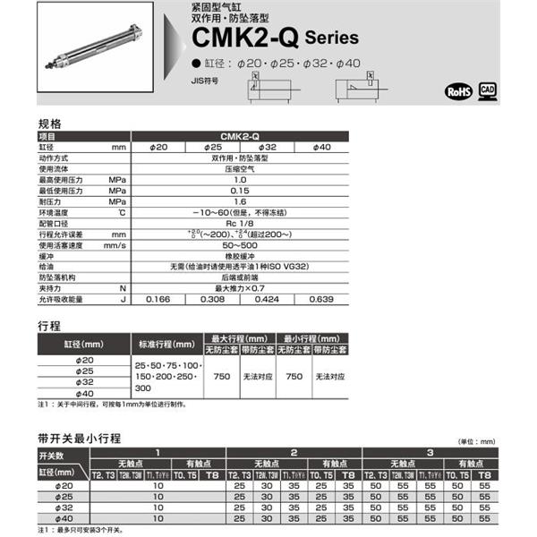 CKD喜開理緊固型氣缸CMK2-Q-TA-32-25-R-T0H-R-JI