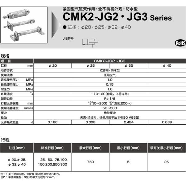 CKD喜開(kāi)理緊固型氣缸CMK2-JG2-CC-20-50-I