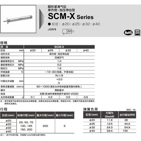 CKD喜開(kāi)理圓形緊湊氣缸SCM-X-FA-25D-50-JI