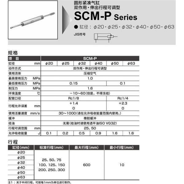 CKD喜開理圓形緊湊氣缸SCM-P-LB-40D-50-25-JI