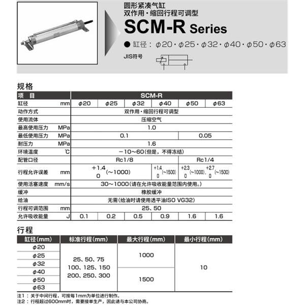 CKD喜開理圓形緊湊氣缸SCM-R-FA-20D-50-25-JI