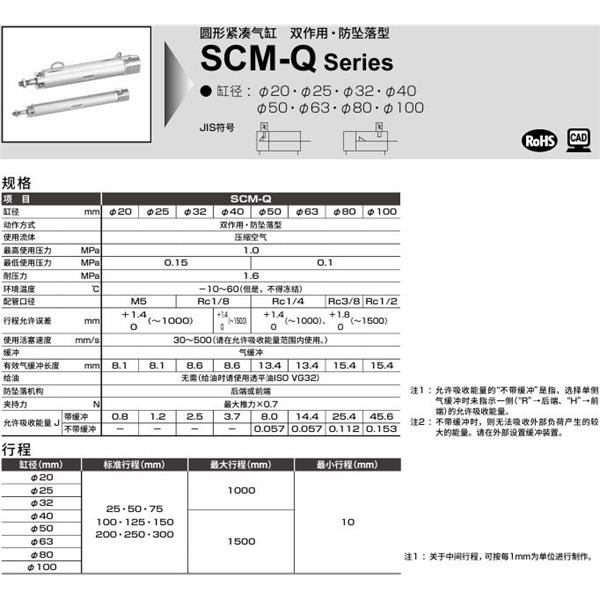 CKD喜開理圓形緊湊氣缸SCM-Q-TB-50B-100-P6-QB1