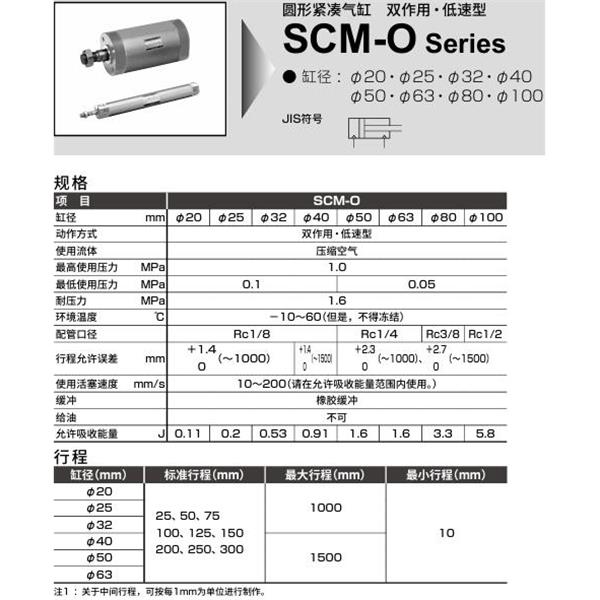 CKD喜開理圓形緊湊氣缸SCM-O-TB-32D-100-P6-JB1
