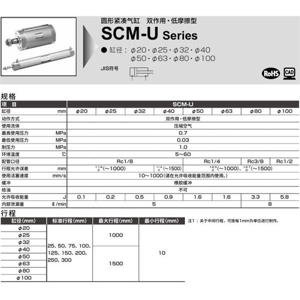 CKD喜開理圓形緊湊氣缸SCM-U-00-80D-100-P6-QB1