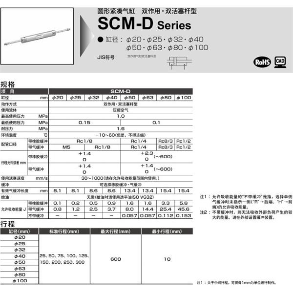 CKD喜開(kāi)理圓形緊湊氣缸SCM-D-TA-50B-100-JB2