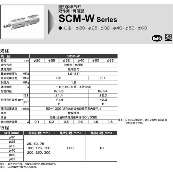 CKD喜開理圓形緊湊氣缸SCM-W-CA-40-D100-D25-JI