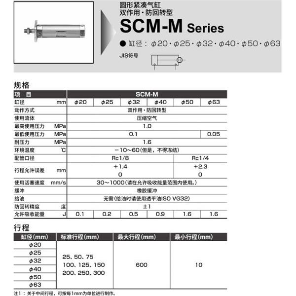 CKD喜開理圓形緊湊氣缸SCM-M-TA-50D-100-JI