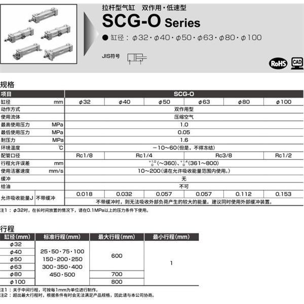 CKD喜開理拉桿型氣缸SCG-O-FA-50N-100-MY