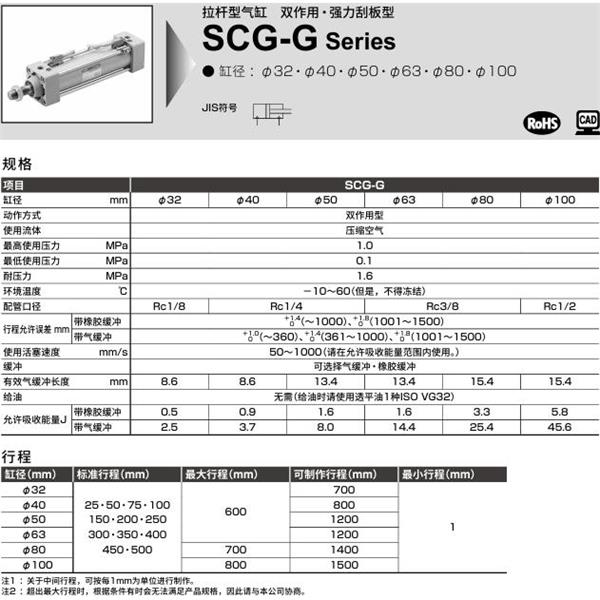 CKD喜開理拉桿型氣缸SCG-G-CB-100B-100-MI
