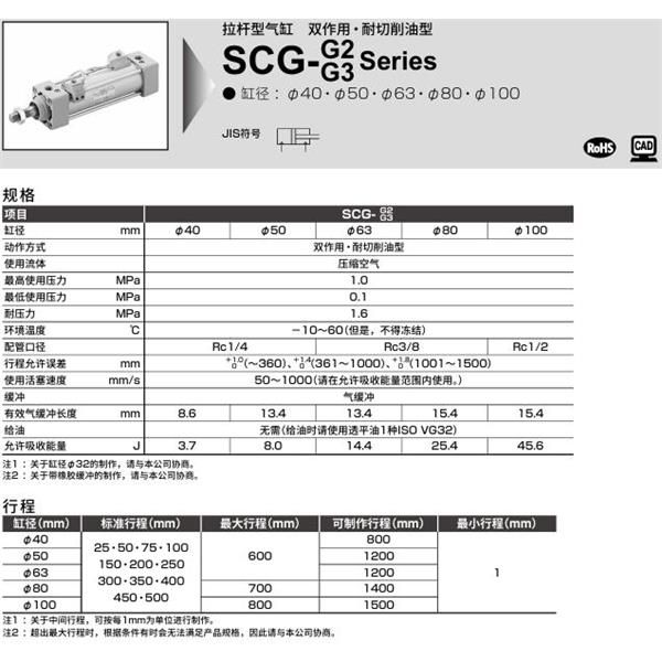 CKD喜開理拉桿型氣缸SCG-G3-TA-63B-100-Y