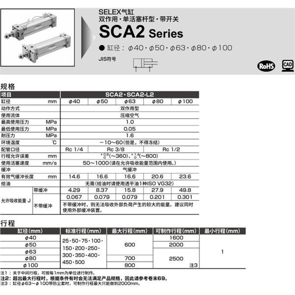 CKD喜開理SELEX氣缸SCA2-TF-80B-100-SI