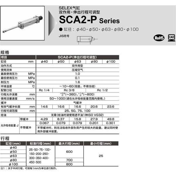 CKD喜開理SELEX氣缸SCA2-P-TB-40B-100-25-SI
