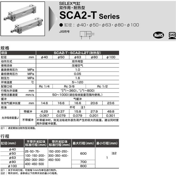 CKD喜開理SELEX氣缸SCA2-T-00-80B-100-SI