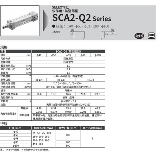 CKD喜開理SELEX氣缸SCA2-Q2-FC-50B-100-H-SI