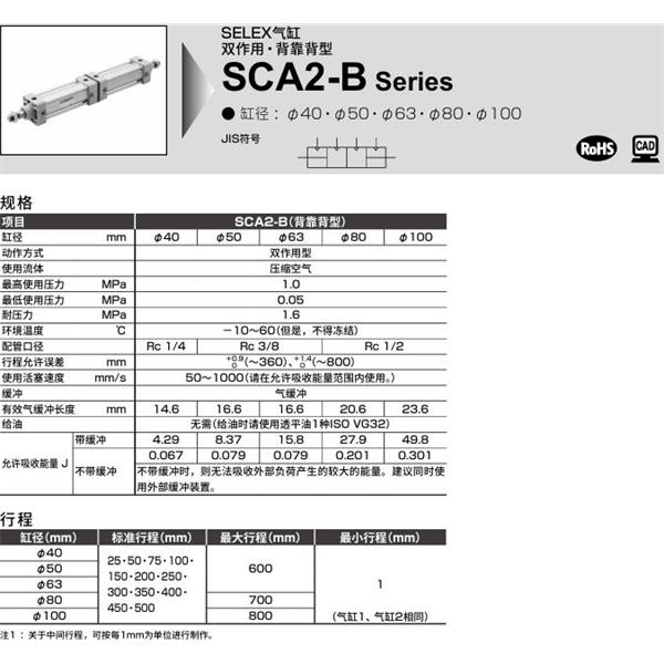 CKD喜開理SELEX氣缸SCA2-B-LB-63-B100-B50-SI